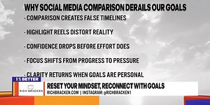 1% Better with Rich Bracken: Reset Your Mindset