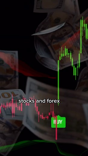 ProfitPro on Instagram: "Read now 👇 Want to know exactly when to buy and sell? Make a free TradingView account and get access to Pro Scalper or ProfitAlgo to get accurate trading signals in markets of your choice📈 💡💪 Join with 🔗 in bio to start trading 📈 #trading #trade #crypto #stocks #forex"