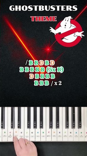 How to play Ghostbusters Theme | Easy Piano Tutorial 🎶🎹#pianotutorial #ghosbusters #halloween