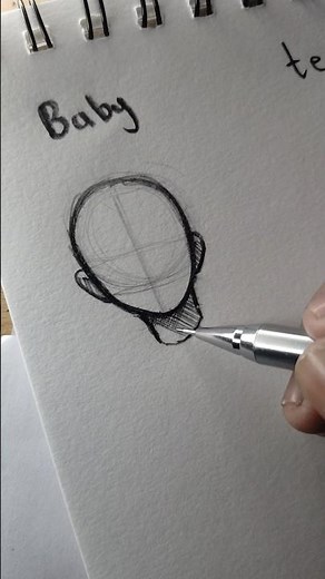 How to Draw Heads with the Loomis Method - Tutorial #drawing #art #head #tutorial #howtodraw #shorts