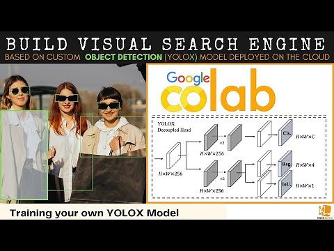 Training your own YoloX Object Detection Model on Colab - YoloX Object Detection Model Deployment