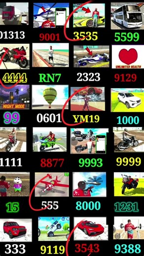 Run All Real Code Indian Bikes Driving 3D|All NEW CHEAT CODES New Update #shorts #indiabikedriving3d