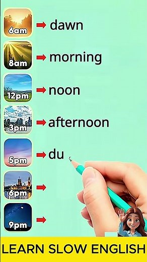 Parts of the Day in English 🌄🌙 #learnenglish