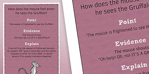 Point Evidence Explain PEE Paragraph Poster 5