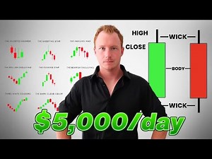 The ONLY Candlestick Trading Pattern You'll Ever Need (Beginners Guide)