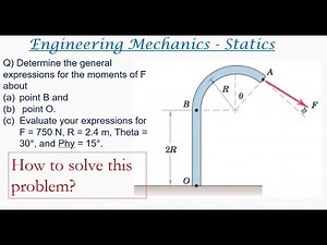 Engineering mechanics solved problem | Method of moments | Principle of moments | Statics 111
