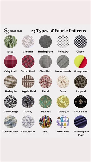 25 types of fabric patterns #fashion #fabric #pattern #design #learnontiktok