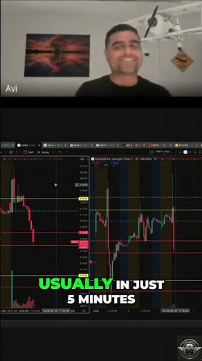 5-Minute Presentations: All The Value You Need! #shorts