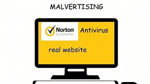 9分钟讲解所有计算机电脑病毒