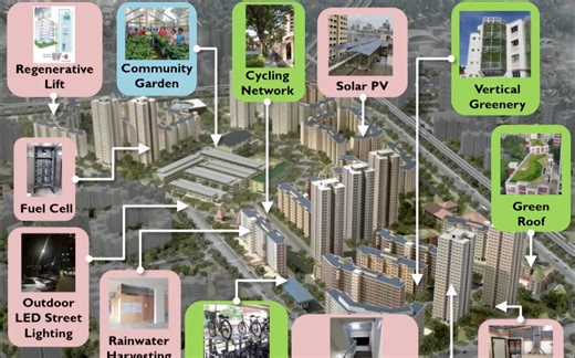 【智慧城市 Smart City】TED演讲：我们如何设计和建设智慧城市和国家 | 张冠贤 | TEDx新加坡