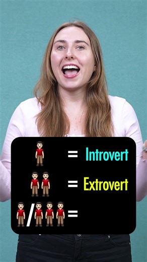 Are You an Introvert, Extrovert, or Ambivert? #learnenglish #spokenenglish #english #viralshorts