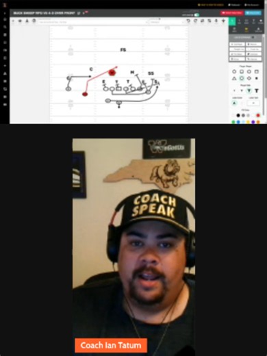 Buck Sweep RPO: Coaching the Run Game Play