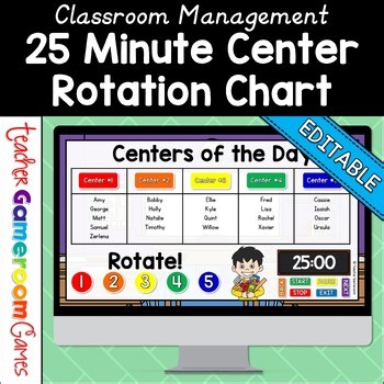 Digital Center Rotation Charts | 25 Minute | Classroom Management | Math, ELA