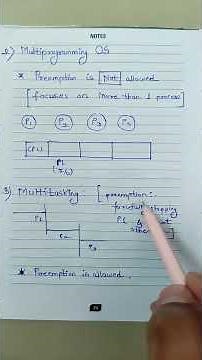 L5 - Multiprogramming & Multitasking OS