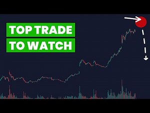 Stocks on High Alert This Week (Prop Trader's Watchlist)