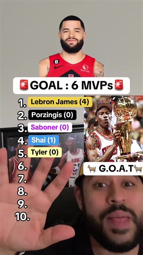 Basketball Challenge Featuring Legends: Jordan, Curry, LeBron