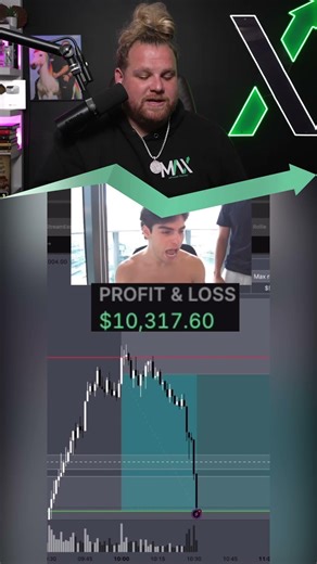 This is a hype trading video that got me full porting tonight 6pm popping everything.