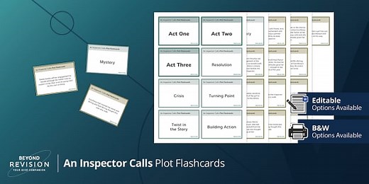 An Inspector Calls Plot Flashcards
