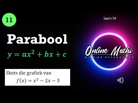 Funksies Parabool Graad11: L1 Skets Parabool in standaard vorm Tipe1
