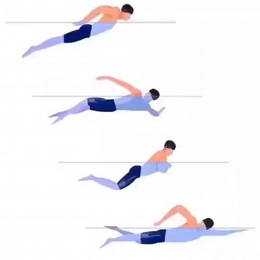112K views · 15K reactions | Simulate 4 swimming styles, which...