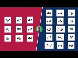 24 Consonant Sounds In English (PRONUNCIATION & EXAMPLES)