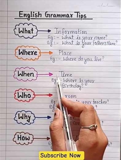 English Grammar Tips #englishlanguage #speakconfidentenglish #grammarlesson #english