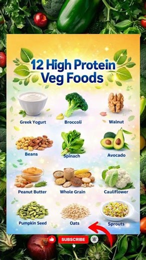 High Protein Veg Foods You Must Eat (Top 12 List) 🥦#healthtips