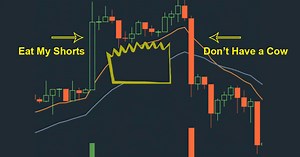 The "Bart" Crypto Pattern