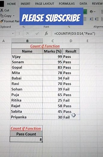 countif | countif formula in excel