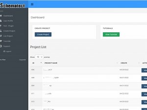 Comprehensive Implementation of Structured Data and Schema Markup for SEO