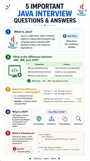 Top 5 Java Interview Questions & Answers | Java Interview Prep #java
