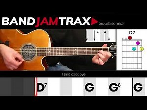 Tequila Sunrise - Eagles | EASY GUITAR LESSON | Scrolling Chords