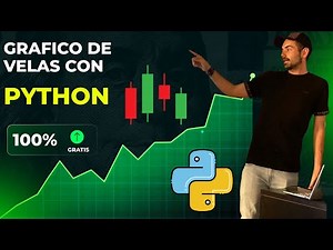 👉How to visualize financial data in Python? | OHLCV, candlesticks and risk (free course)