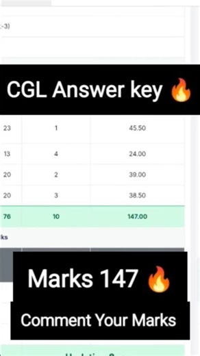 SSC CGL 🔥 ANSWER KEY released 2025 #ssccgl #ssc #answer #cgl #cgl2025 #rahulruidas
