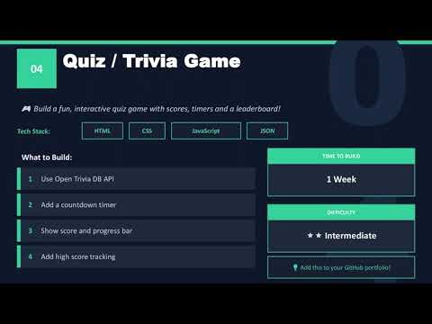 Build a Responsive Website | HTML CSS JavaScript Beginner Project🎉💗...