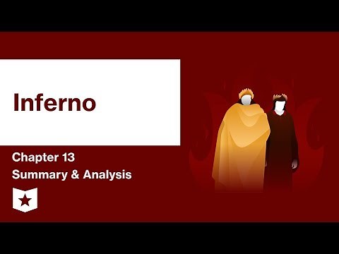 Dante's Inferno | Canto 13 Summary & Analysis