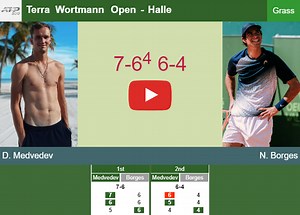Daniil Medvedev bests Borges in the 1st round to clash vs Zhang at the Terra Wortmann Open. HIGHLIGHTS - HALLE RESULTS - Tennis Tonic - News, Predictions, H2H, Live Scores, stats