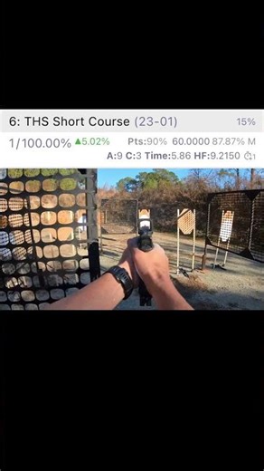 USPSA Classifier 23-01 THS Short Course 87.87% M Class #glock47 #uspsacarryoptics #2astrong