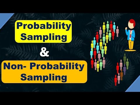 Probability and Non Probability Sampling Methods? | Marketing Research | Research Methodology