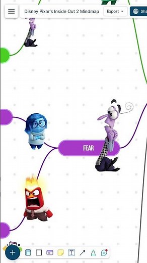 Inside Out 2: Mapping Riley's Emotions!