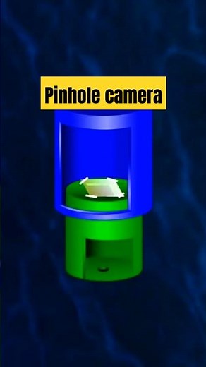 Pinhole camera
