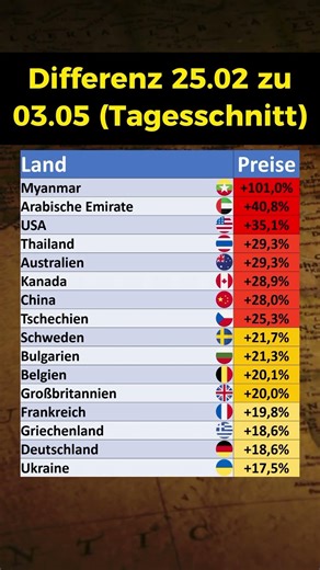Spritpreise: Anstieg seit dem Iran Angriff!