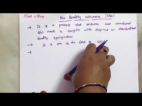 Software quality assurance in software engineering || software engineering in telugu