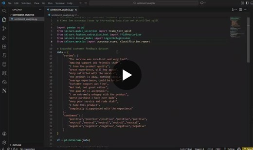 #datascience #sentimentanalysis #nlp #pinnaclelabs #internship #careergrowth | Tarun NP