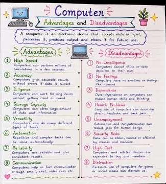 Advantages and disadvantages of computer