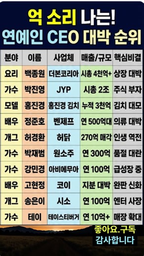 방송보다 사업이 더 대박 난 연예인들!