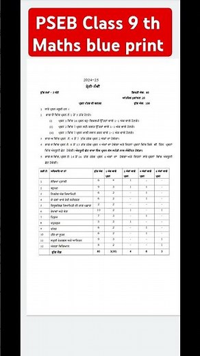 Pseb Class 9 th maths blue print 2025 final Exam Pre board exam