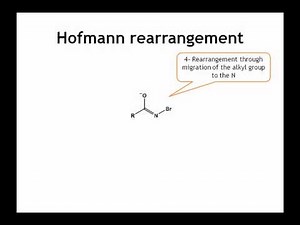MechInMo: Hofmann rearrangement