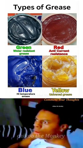 Different Types of Grease & Their Uses 🛠️ | Complete Guide #mechanical