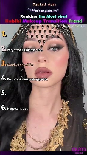 Ranking the most viral habibi makeup transition trends